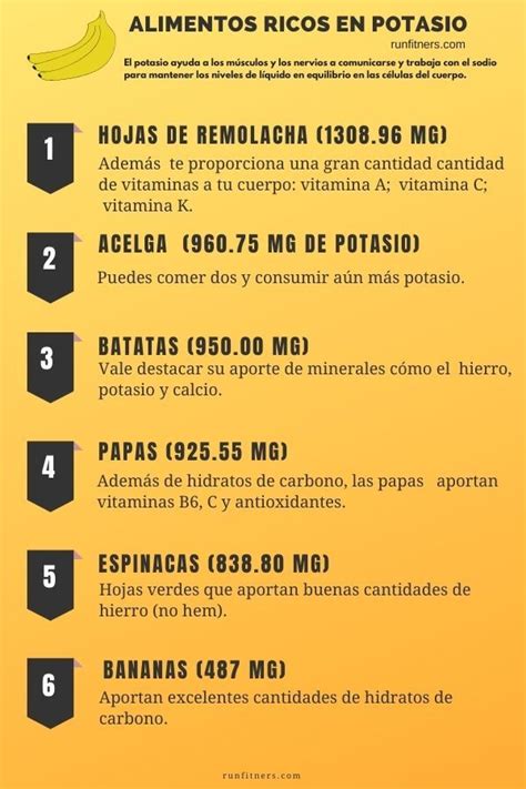 49 Alimentos Ricos En Potasio [tabla InfografÍa Video]