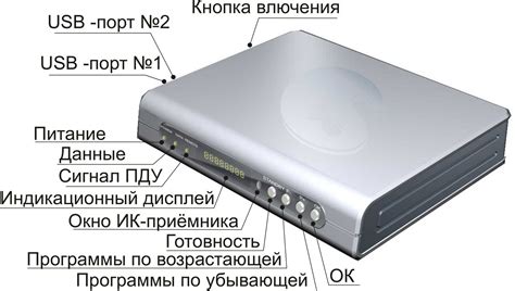 STB для IP-TV компании ЗАО СИЭТ