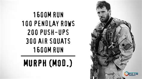 Hero Workout Murph Full Guide With Tips And Tricks Fittr