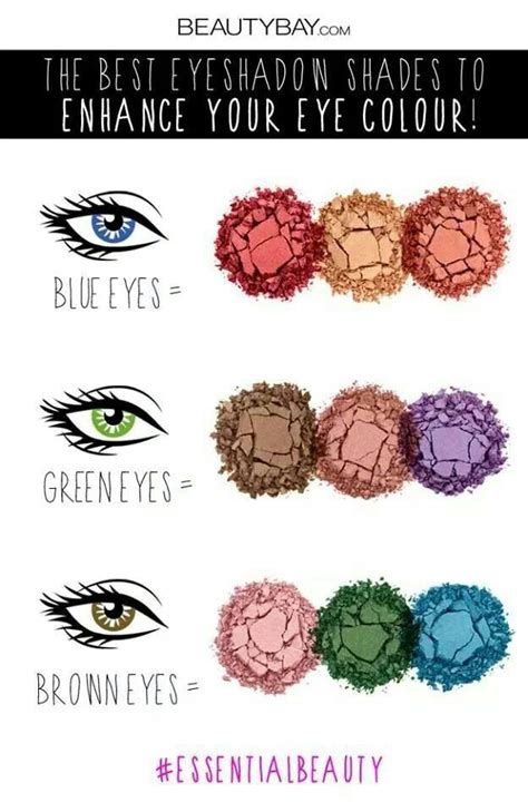 best braces colors for brown eyes - Rosalva Etheridge