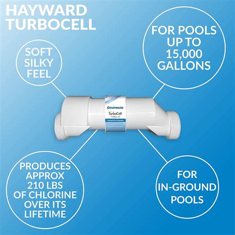 TurboCell Salt Chlorination Cell For Sale Swimming Pool Solutions