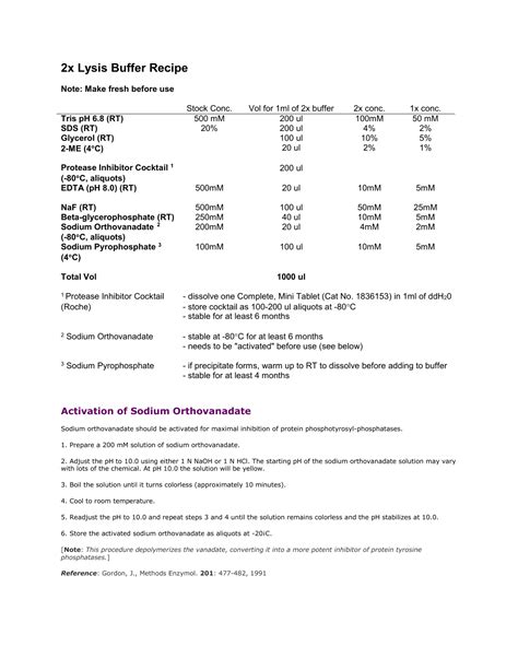 2x Laemmli Sample Buffer Recipe - Banana-breads.com