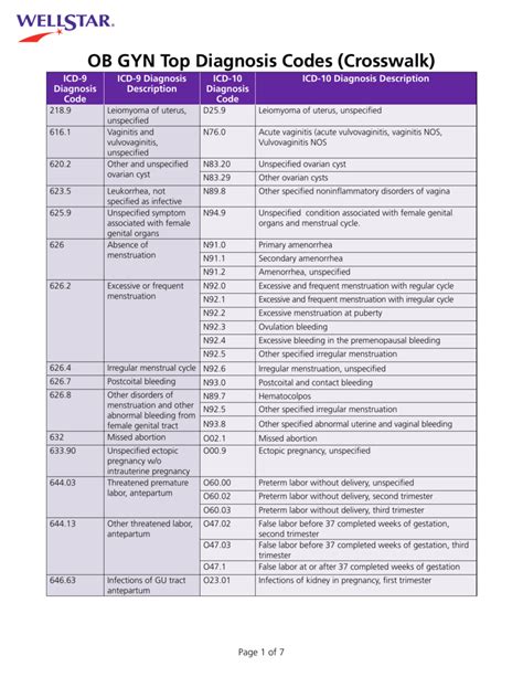 10 Best Free Printable Medical Superbills Artofit