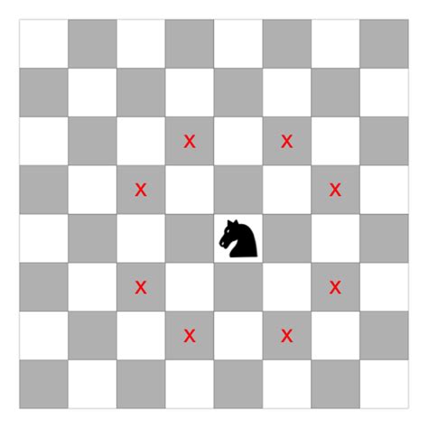 The 'knight on an infinite chessboard' puzzle: efficient simulation in ...