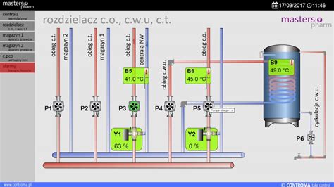 BMS Programmers Small But Efficient Controller C PCO Carel YouTube