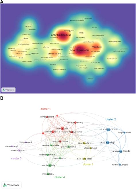 A The Co Citation Density Visualization Map Of Journals B The Download Scientific Diagram