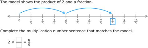 Ixl Multiply Fractions By Whole Numbers Using Number Lines 4th Class