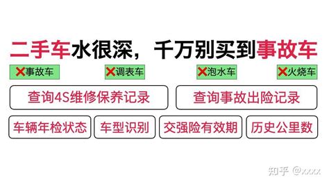 二手车市场里的非常多二手车前面都展示了查博士的检测报告，这个检测报告靠谱吗？ 知乎