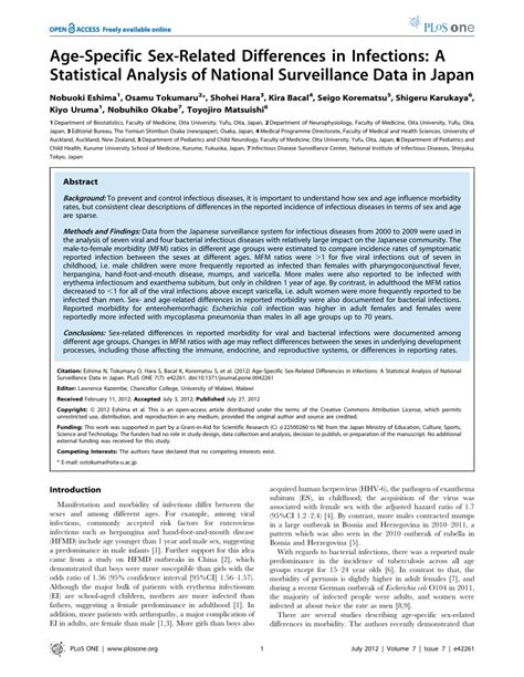 Pdf Age Specific Sex Related Differences In Infections A Statistical