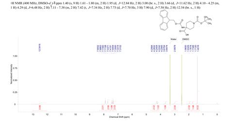 H Fluoren Ylmethoxycarbonylamino Piperidine Dicarboxylic