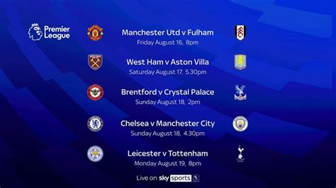 Premier League fixtures live on Sky Sports: Man Utd vs Liverpool to ...