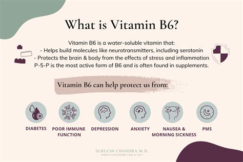 Vitamin B6 Benefits: A Doctor's Review - SURUCHI CHANDRA M.D.