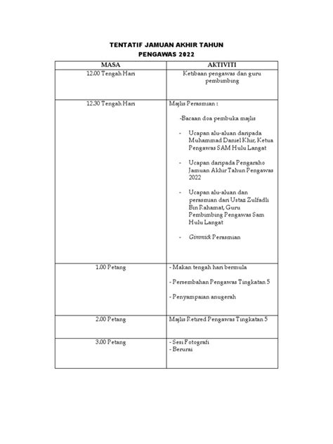 Tentatif Jamuan Akhir Tahun 3 Pdf