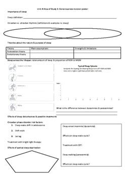 Vce Psychology Unit Area Of Study Sleep Revision Poster Tpt