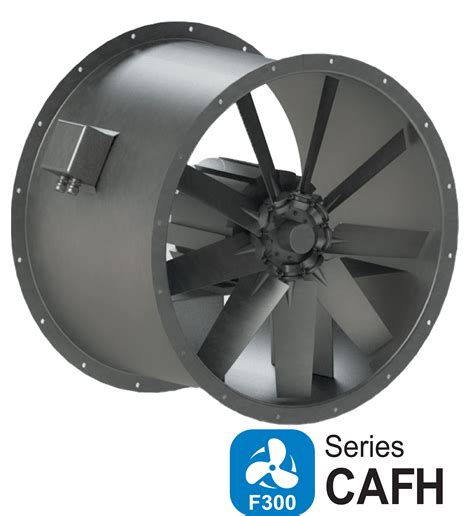 Axial Fans Ecovent