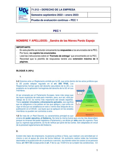 Pec Derecho Empresa Derecho De La Empresa Semestre Septiembre