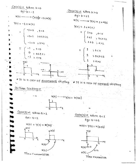 SOLUTION: Signal system made easy | Handwritten Signal System Made Easy ... 