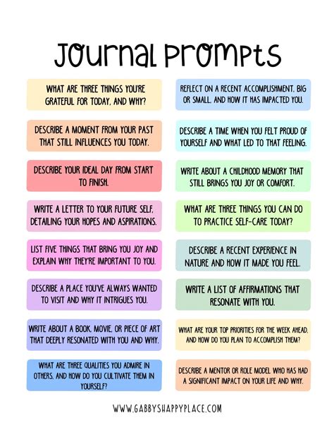 How To Academic Journal Prompts