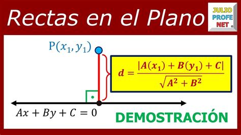 Distancia De Un Punto A Una Recta Demostraci N Youtube