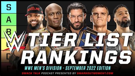 Wwe Roster Tier List Men S Superstars September Rankings Smack