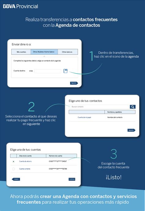 Todo Lo Que Necesitas Saber Sobre Los Requisitos Para Abrir Una Cuenta