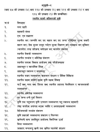 शिक्षक आन्दोलनका खास माग के हुन् संविधान संशोधन नगरी होला त सम्बोधन