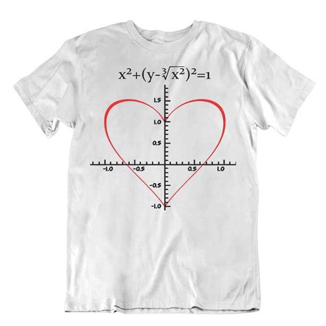 Funny Math T Shirt Designs