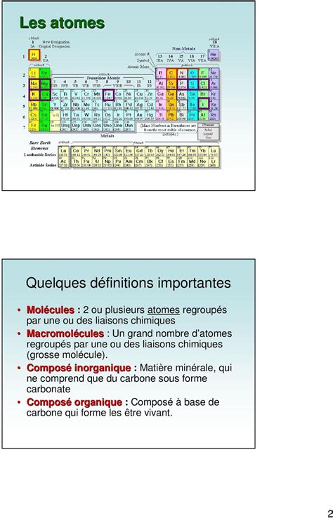 Les bases moléculaires et cellulaires de la vie Organisation de la