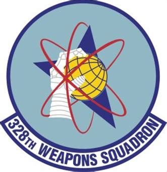 328 Weapons Squadron ACC Air Force Historical Research Agency Display