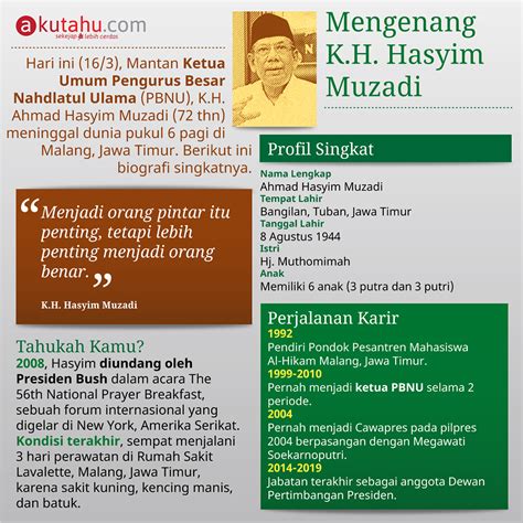 Mengenang K H Hasyim Muzadi Akutahu Sekejap Lebih Cerdas