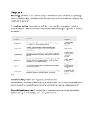 Midterm Study Guide Summary Intro To Psychology Midterm Exam