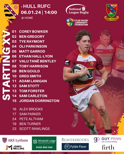 Fylde Name Squad To Face Hull RUFC At The Woodlands Fylde Rugby Club