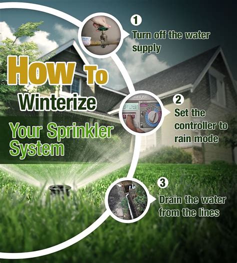 How to Winterize your Sprinkler System | Circle D Construction