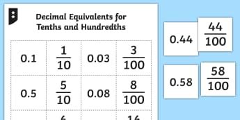 Write 39 100 As A Decimal Number