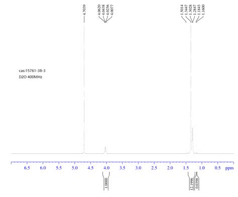 N Tert Butoxycarbonyl L Alanine H Nmr Spectrum