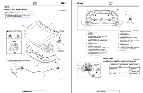 Mitsubishi Eclipse Cross Technical Information Service Body