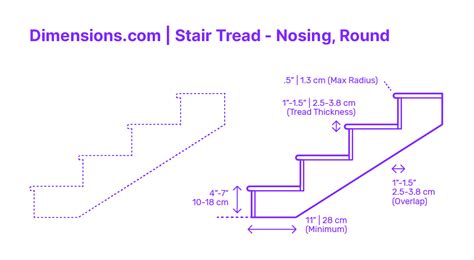 Stair Treads And Risers Dimensions And Drawings