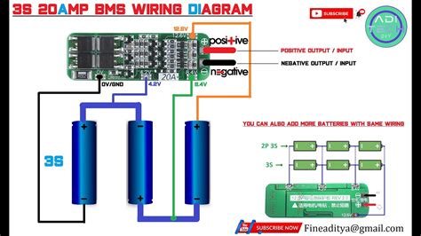 Bms System Single Line Diagram Bms Structure Monitoring Syst