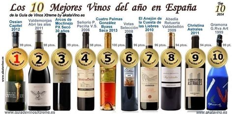 Los Mejores Vinos De Espa A Por La Gu A De Vinos Xtreme