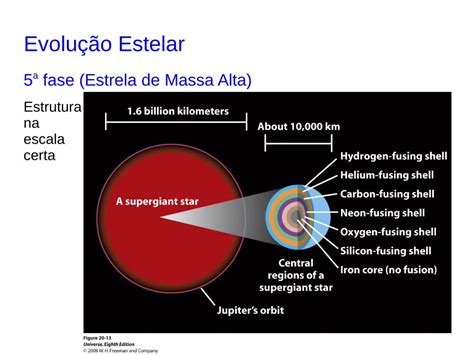 PDF Estrutura da Matéria professor ufabc edu brprofessor ufabc edu