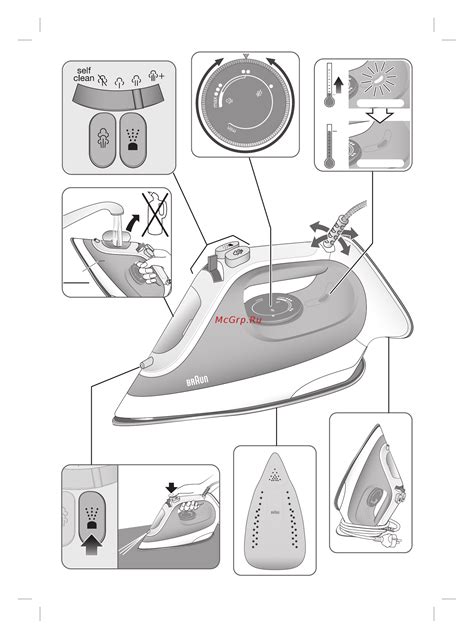 Braun SI 3054 GY Руководство по эксплуатации онлайн [3/12] 766962