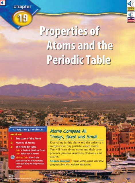 Chapter Properties Of Atoms And The Periodic Table