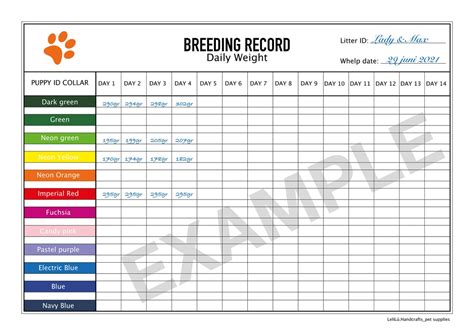 Puppy Breeding Charts In PDF Record Keeping Charts For Etsy