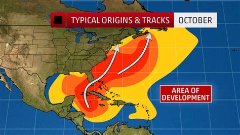 Tropical Storm Matthew Near Hurricane Strength In The Caribbean Sea