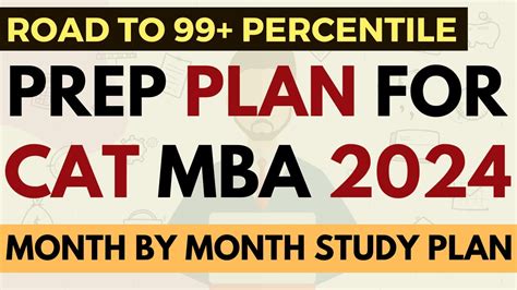 Cat Exam 2024 Preparation Plan Top Colleges Score Vs Percentile Daily Time Table