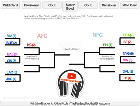 2023 NFL Playoff Bracket – Printable – The Fantasy Football Show