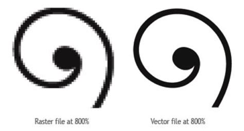 Guide Vector at Vectorified.com | Collection of Guide Vector free for ...