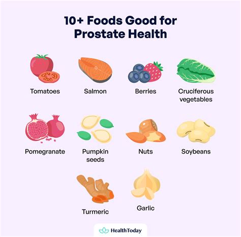 10 Foods Good For Prostate Health And Problems HealthToday