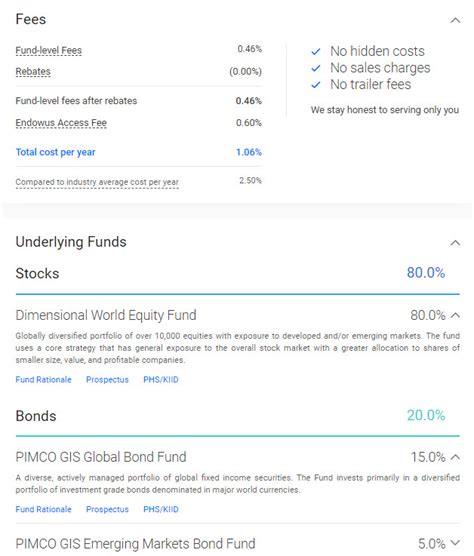 Endowus CPF SRS Review TheFinance Sg