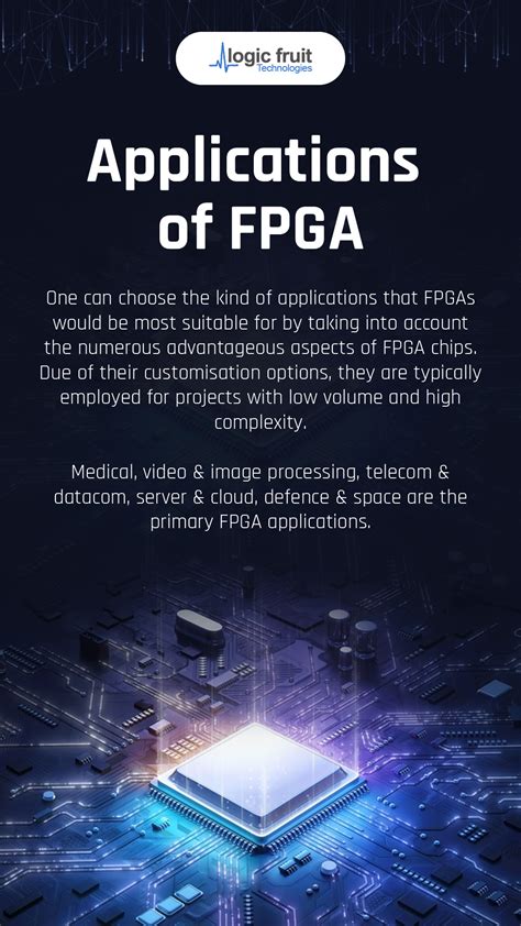 Applications of FPGA - Logic Fruit Technologies